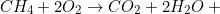 \[ CH_4+2O_2\rightarrow CO_2+2H_2O+\text{ऊष्मा} \]