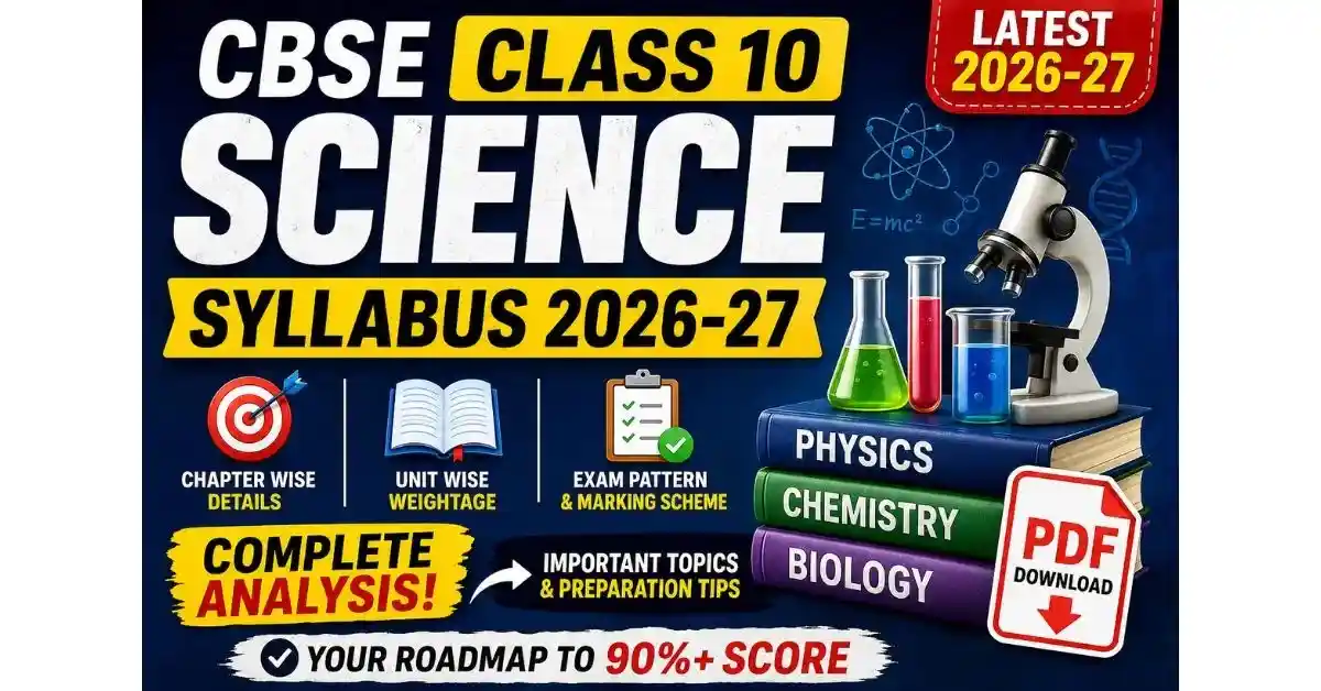 CBSE Class 10 Science Syllabus 2026–27 PDF Download, Chapter Wise Details