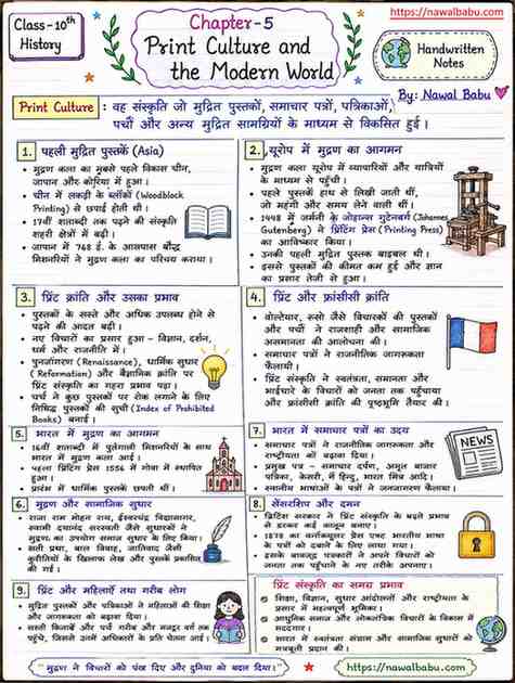 Class 10 History Chapter 5 Notes in Hindi | Print Culture and the Modern World