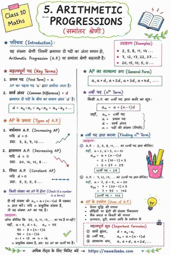 Arithmetic Progressions Class 10 Notes in Hindi | NCERT Maths Chapter 5 AP Notes