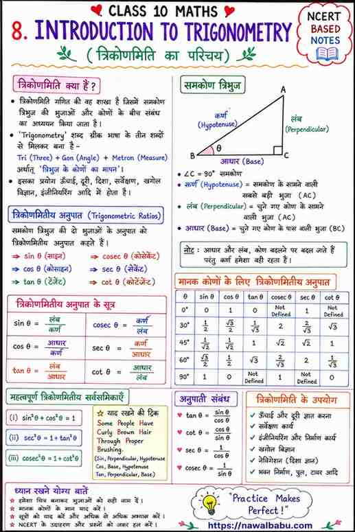 Introduction to Trigonometry Class 10 Notes in Hindi | NCERT