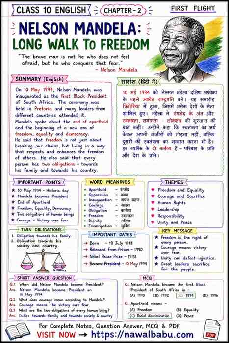 Nelson Mandela Summary in Hindi & English PDF | Class 10 English Chapter 2