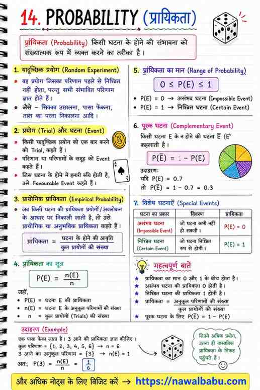 Probability Class 10 Notes in Hindi | NCERT Chapter 14 Probability Notes & Formula