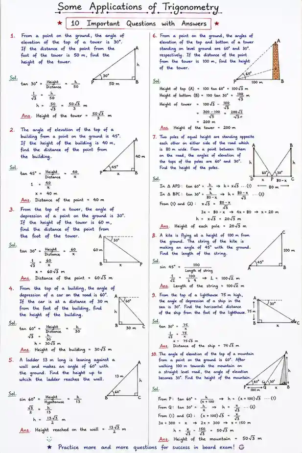 Some Applications of Trigonometry Class 10 Notes
