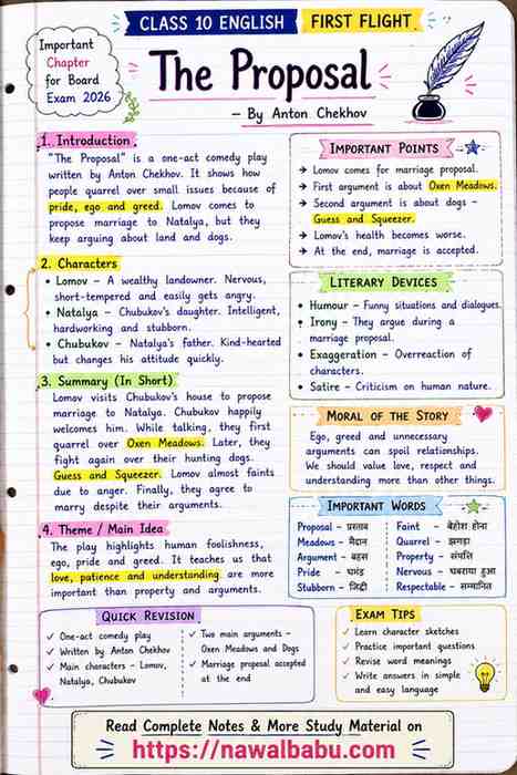 The Proposal Class 10 Notes in Hindi | Summary, MCQs & Q&A