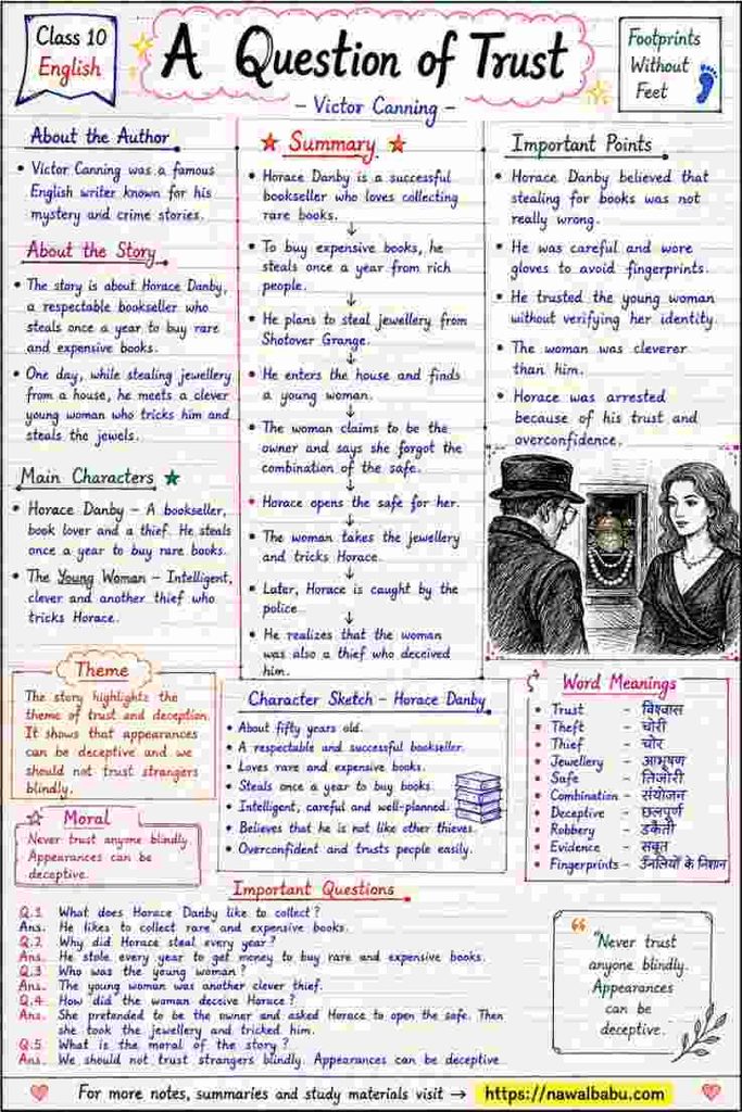 A Question of Trust Class 10 English Notes in Hindi | Summary, Explanation, Questions & Answers