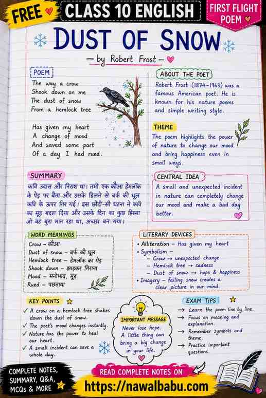 Dust of Snow Class 10 Notes in Hindi | Summary, Q&A & MCQs