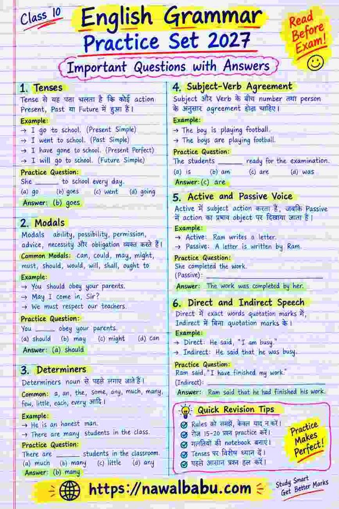 Class 10 English Grammar Practice Set 2027 | Questions & Answers