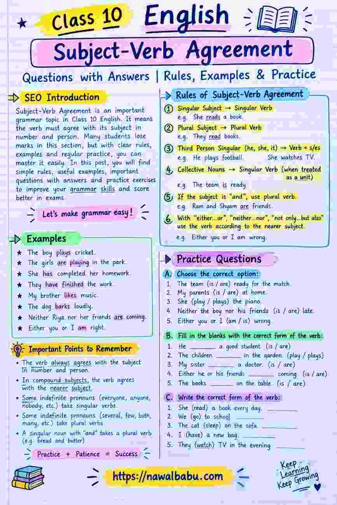 Class 10 Subject-Verb Agreement Questions | Rules & Answers