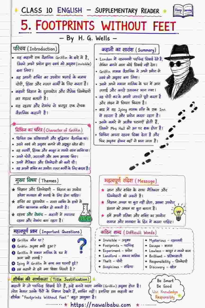 Footprints Without Feet Class 10 Notes in Hindi | Summary
