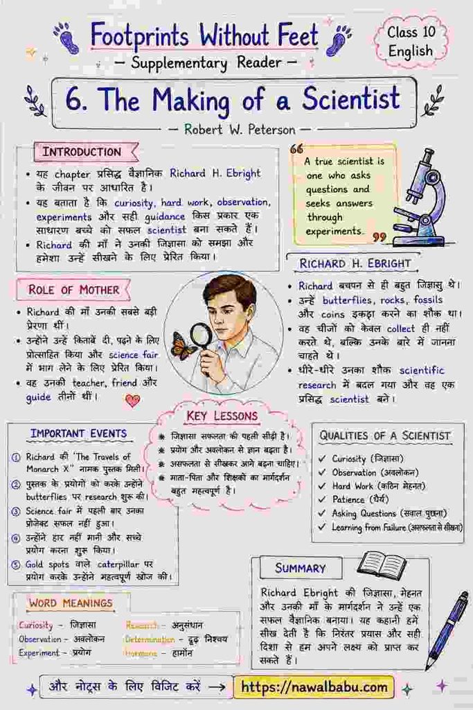 The Making of a Scientist Class 10 Notes in Hindi | NCERT Summary
