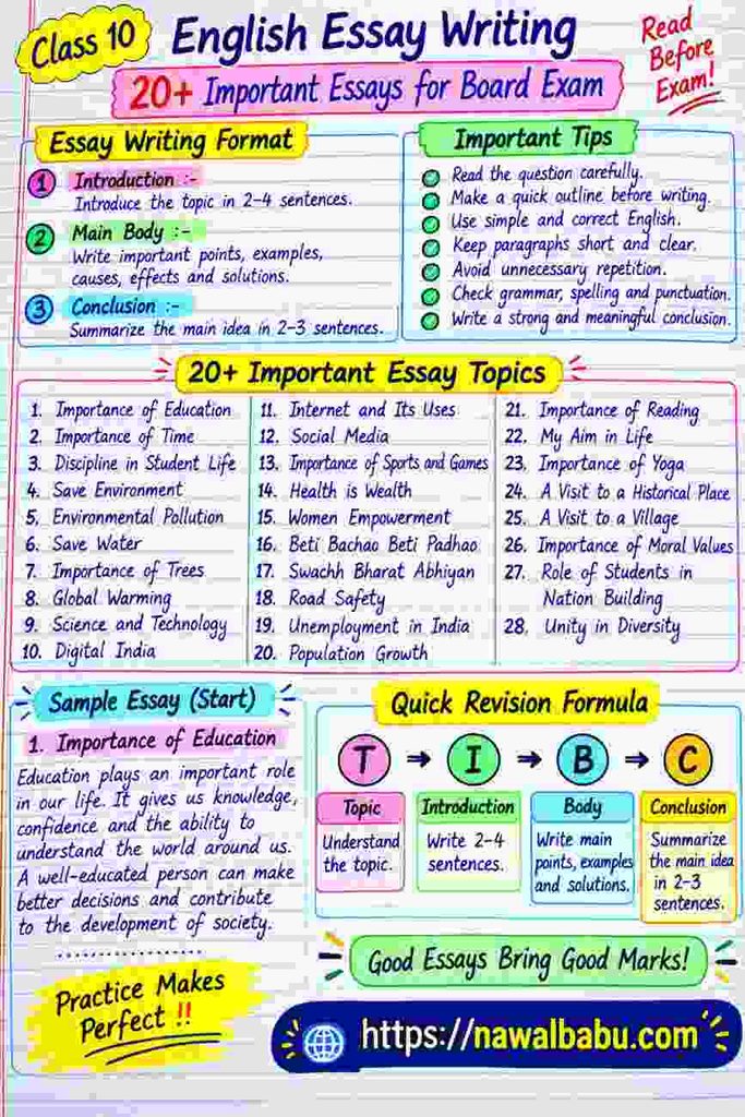 Class 10 English Essay Writing | 20+ Important Essays