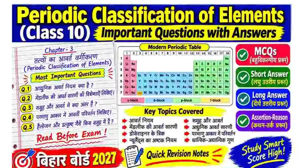Periodic Classification of Elements Class 10 Important Questions with Answers | Bihar Board 2027